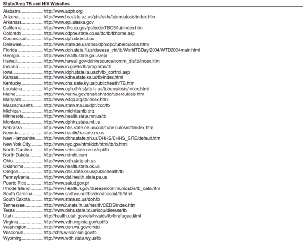 Appendix E. (Continued) Tuberculosis (TB) Internet addresses